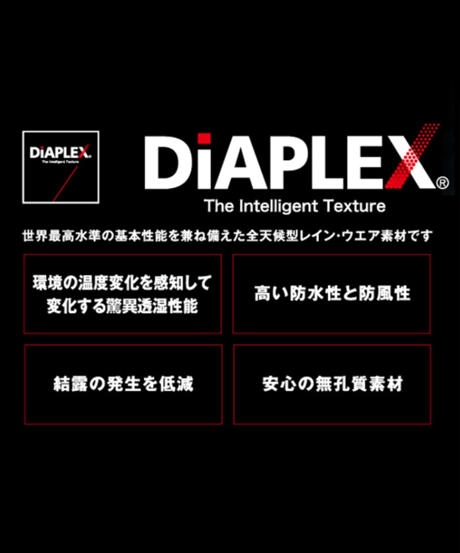 別注BLK FLEECE BLOUSON White Mountaineering